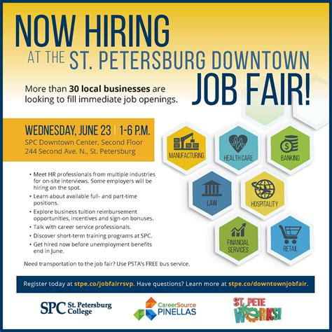 St. Petersburg Downtown Job Fair - St Pete Catalyst