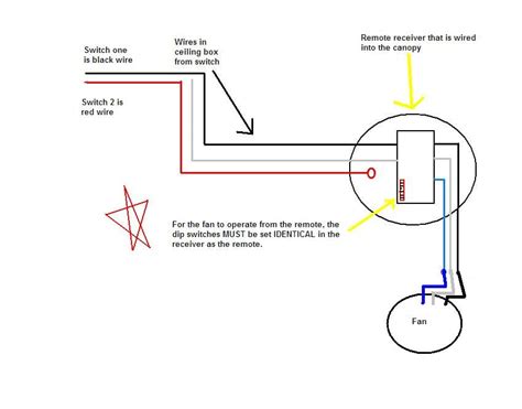 Ceiling Fan Wiring Diagram With Red Wire Shelly Lighting