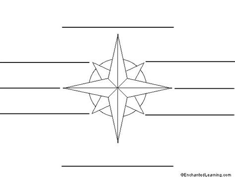 Label The Compass Directions In English Printout Compass Rose