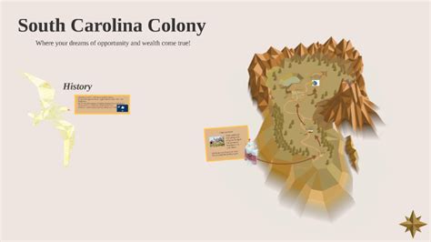 South Carolina Colony By