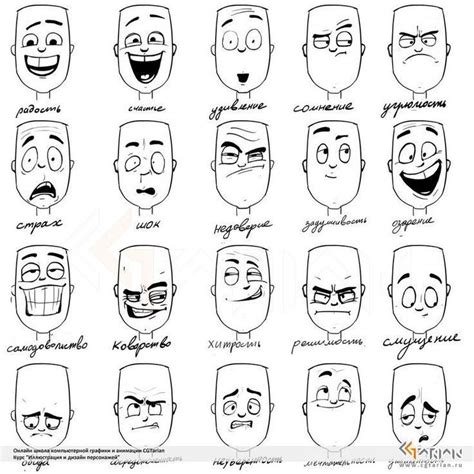 Draw Facial Expression In 2020 Drawing Cartoon Faces Cartoon