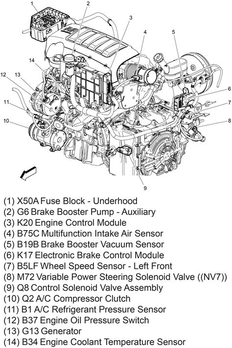 I Need The Location And Wiring Diagram For An Iat Sensor On A Gmc Acadia L