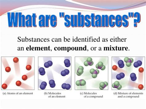 Ppt Physical And Chemical Changes Pure Substances Mixtures States Of