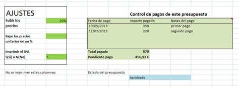 Presupuesto En Excel Opiniones Precios Y Demo