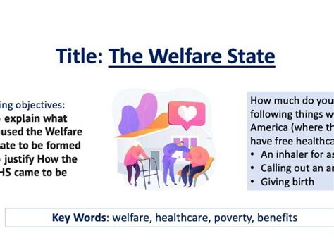 The Welfare State History Ks3 Lesson Editable Powerpoint Teaching