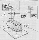 Images of Wood Stove Chimney Parts
