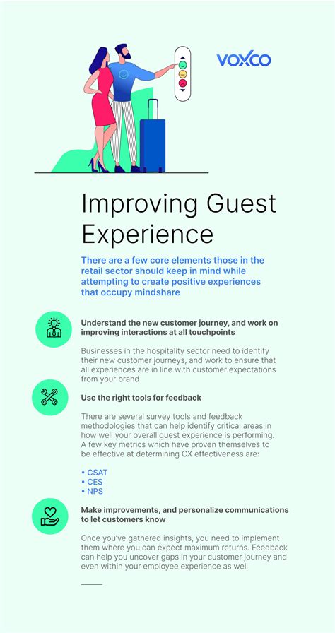 Creating A Positive Guest Experience In 2023