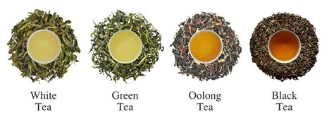 Different Types Of Tea A Brief Description On The Types Of Tea