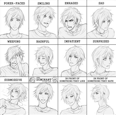 Manga Expressions Anime Faces Expressions Anime Male