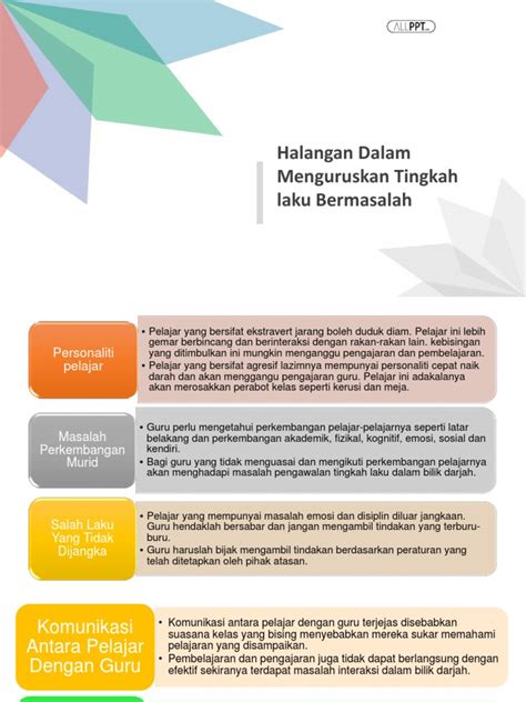 Halangan Mengurus Tingkah Laku Pdf