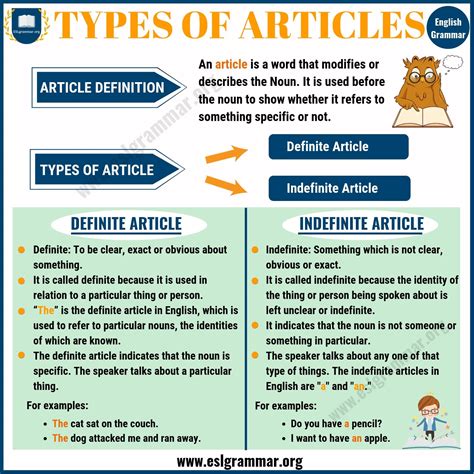 Types Of Articles Definite Article Indefinite Articles ESL Grammar