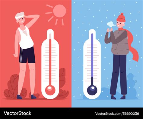 Man In Hot And Cold Weather Outdoor Temperature Vector Image