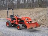 Pictures of Front End Loader Wood Splitter