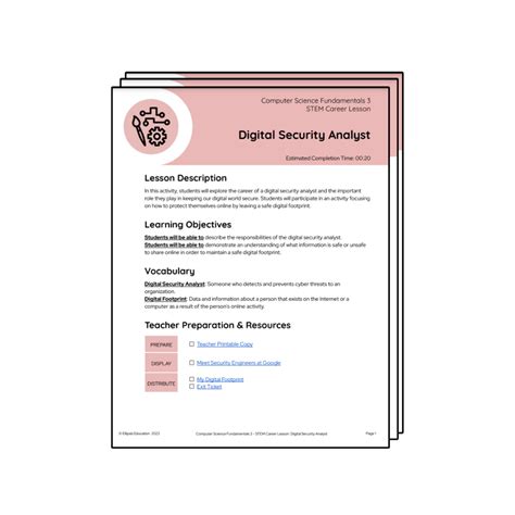 Digital Security Analyst Ellipsis Education