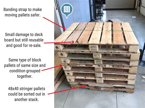 How To Correctly Prepare A Stackable Pallet Images And Photos Finder
