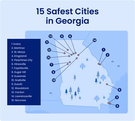 15 Safest Cities In Georgia 2023 Data