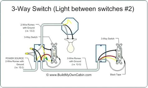 Wiring Diagram Leviton 3 Way Switch Are Wiring Diagram Schemas