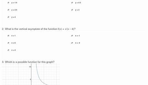 rational functions practice worksheets