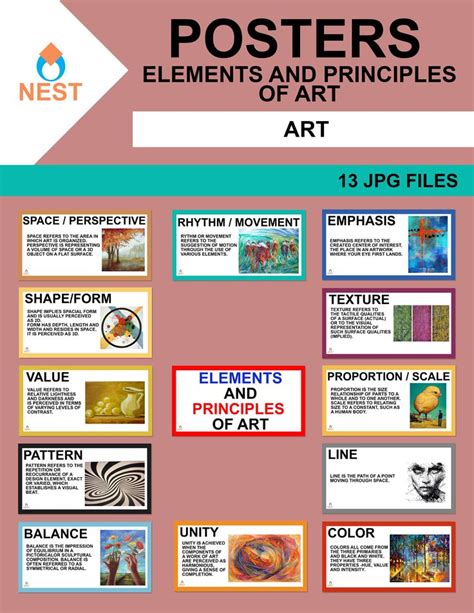 Elements And Principles Of Art Posters