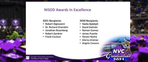 Nvc Nisod Awardees For 2021 2020 My Larevista