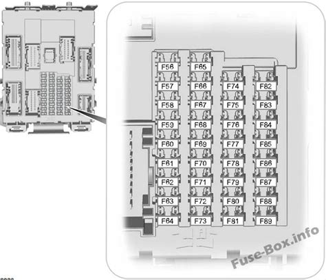 2010 fusion hybrid fuse box diagram whats new. Interior fuse box diagram: Ford Focus (2015, 2016, 2017 ...