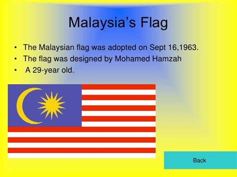 Facts About Malaysia