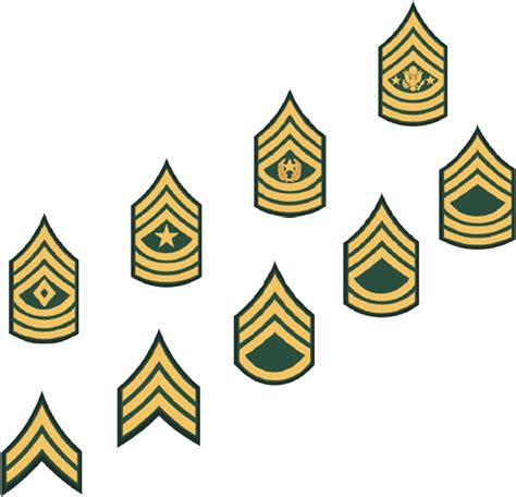 Army Rank Clipart 101 Clip Art
