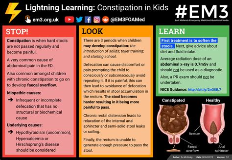 Lightning Learning Constipation In Kids — Em3 East Midlands