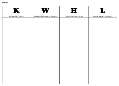 Graphic Organizer Ian Finnerty Red Assignments Hot Sex Picture