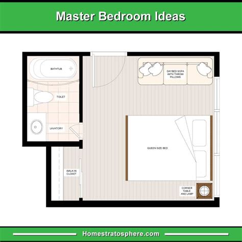 For couples, this gives each sleeper 38 of space. Walk In Closet Dimensions Layout - Bios Pics