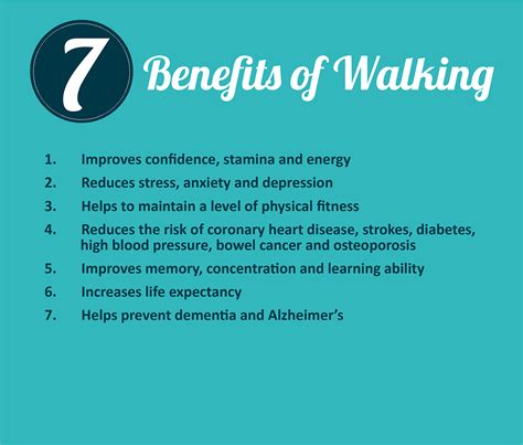 Walking is a refreshing alternative to complicated aerobic routines and overpriced gym memberships, says personal trainer lucy knight, author of a new scientists at the university of pittsburgh recently revealed that overweight people who walked briskly for 30 to 60 minutes a day lost weight even if. Benefits of Walking