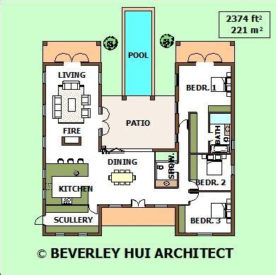 Robert mcgill had a house in spiridonovka street and together with his wife jane was a prominent member of the british community in moscow. H Shaped House Plans With Pool In Middle - Modern House