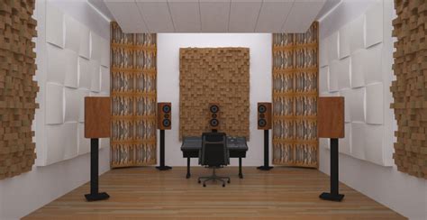 Acoustic Treatment Setup 101 How To Treat Your Room