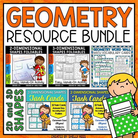 Unit 7 polygons & quadrilaterals homework 3: Gina Wilson All Things Algebra Name That Property + My PDF ...