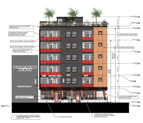 'modular' is a very broad term. Future Hawks Ave. social housing to utilize modular ...