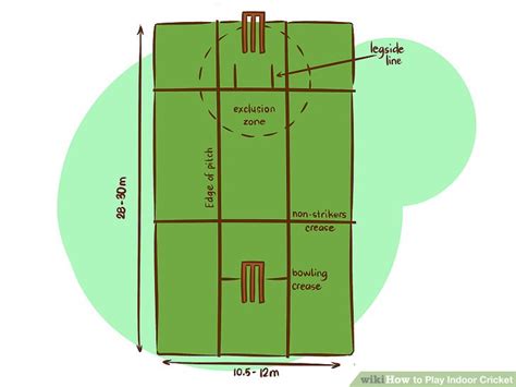 How To Play Indoor Cricket 11 Steps With Pictures Wikihow