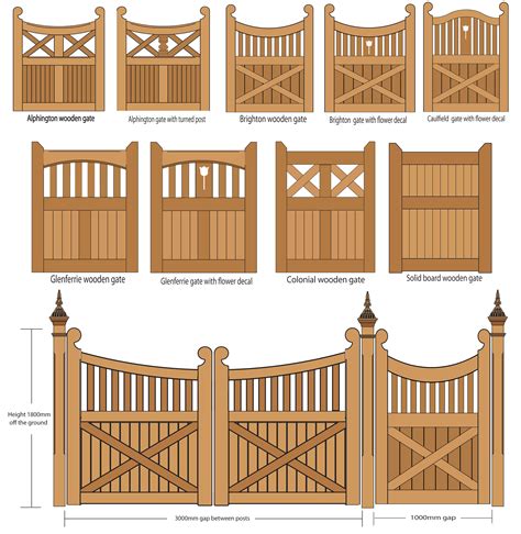 The Ultimate Wooden Gates Guide Capital Deck And Fence