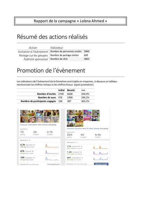 Rapport De Fin De Formation Exemple Le Meilleur Exemple