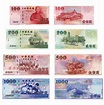 (TWD/USD) Convert New Taiwan dollar To United States dollar - RTER.info