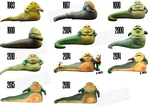 A Guide To Kennerhasbros Jabba The Hutt Action Figures