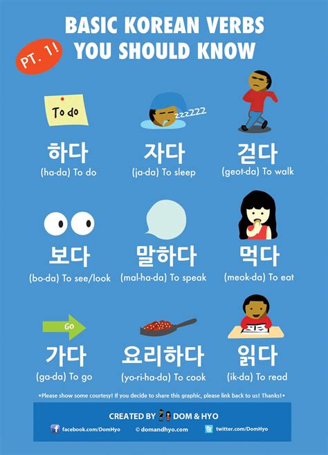 basic korean verbs | Korean words, Korean verbs, Korean ...