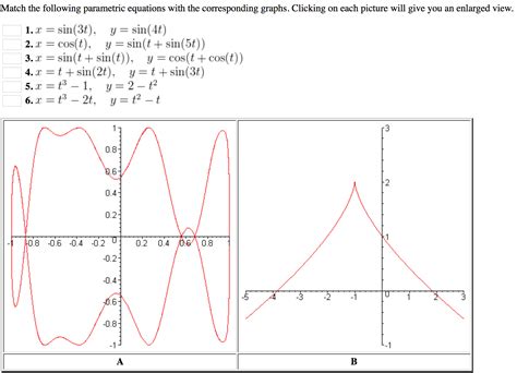 Solved Match The Following Parametric Equations With The Chegg Com