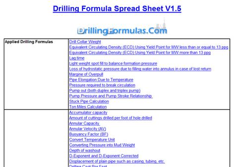 Drilling Formula Calculation Sheet Drilling Formulas And Drilling