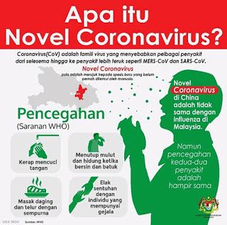 Dari berbagai penelitian, metode penyebaran utama penyakit ini diduga adalah melalui droplet saluran pernapasan dan kontak dekat dengan penderita. Langkah Pencegahan Novel Coronavirus