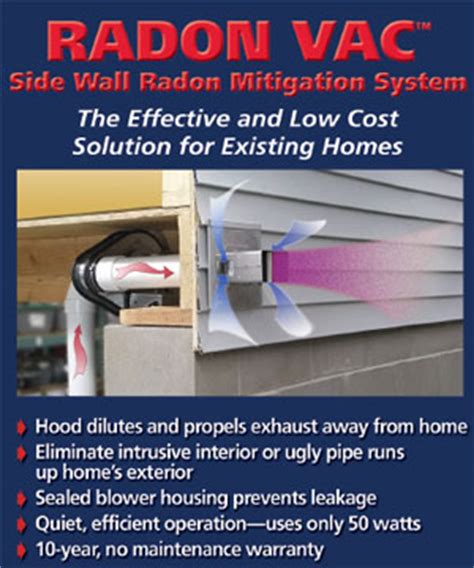 In either case, i encourage you to purchase your own radon detector, as you'll want to measure levels in various before you decide where to install your mitigation system, you should. Our New Products : Basement Fans : Room to Room Fan ...