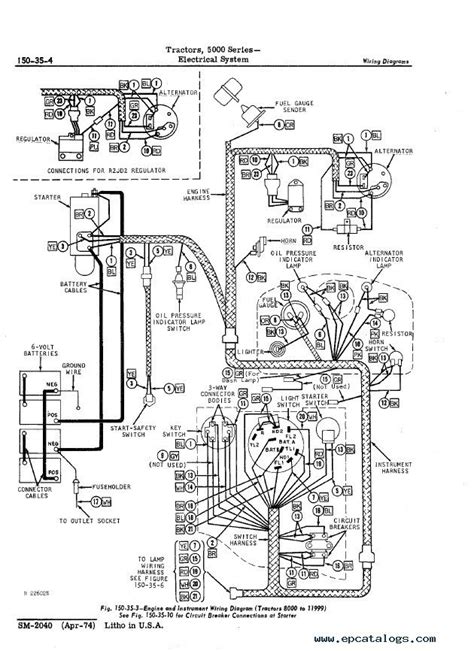 Ekg Jd 120c John Deere Wiring Diagram Txt Download