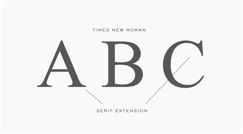 Choosing Fonts For Your Design Project