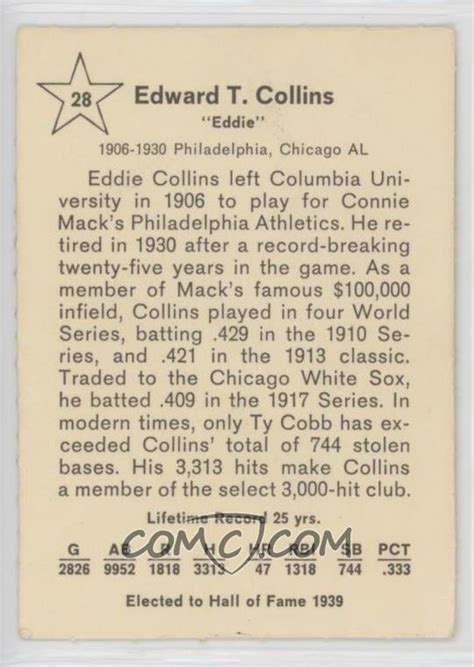 1961 Golden Press Hall Of Fame Base 28 Eddie Collins Good To Vg Ex