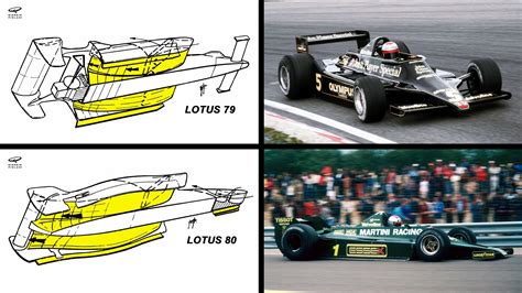 Re Writing The F1 Rule Book Part 1 From Wing Cars To