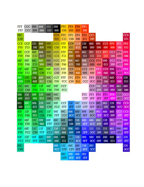 Hexadecimal Numbers For Colors Bing Hexadecimal Color Hexadecimal